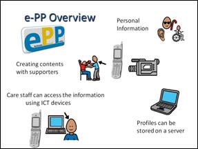 e-PPVXe̊Tv̐}